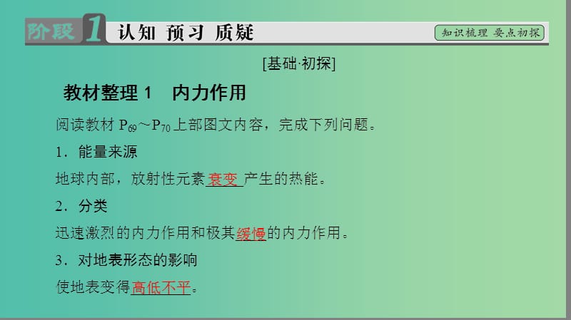 高中地理 第4章 地表形态的塑造 第1节 营造地表形态的力量课件 新人教版必修1.ppt_第3页