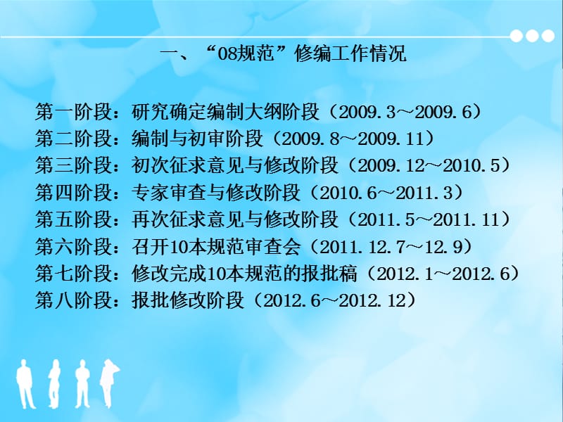 2013清单计价规范详解.ppt_第2页