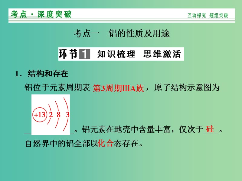 高考化学总复习 第4章 课时2 铝及其化合物课件 鲁科版.ppt_第2页