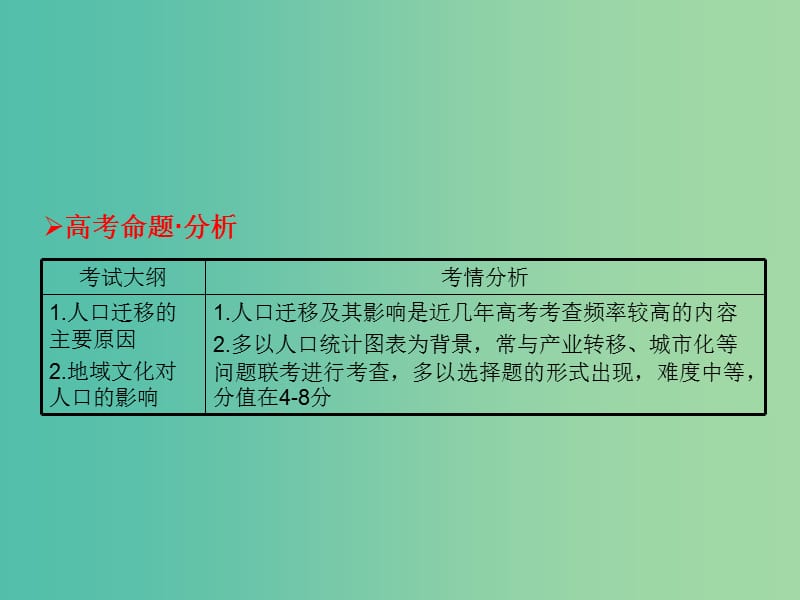 高考地理一轮总复习 人文地理 1.2人口的空间变化课件.ppt_第2页