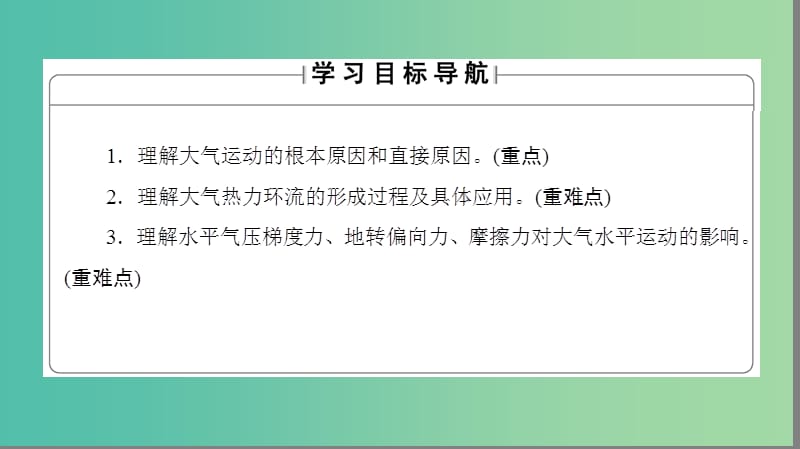 高中地理 第二章 自然环境中的物质运动和能量交换 第三节 大气环境第2课时课件 湘教版必修1.ppt_第2页