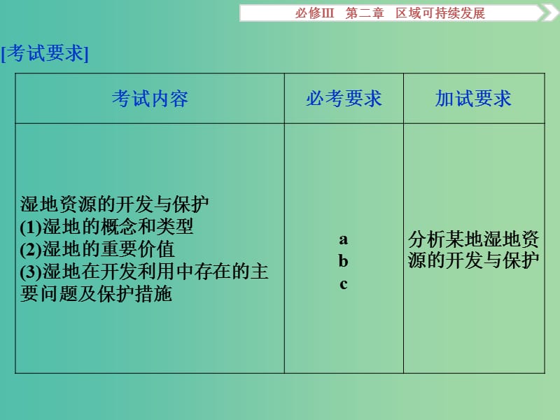 高考地理总复习 第二章 区域可持续发展 第二节 湿地资源的开发与保护课件 湘教版必修3.ppt_第2页