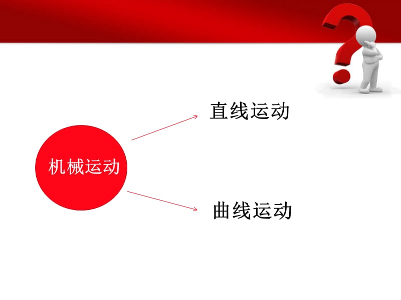 匀速直线运动及其位移图像.ppt_第2页