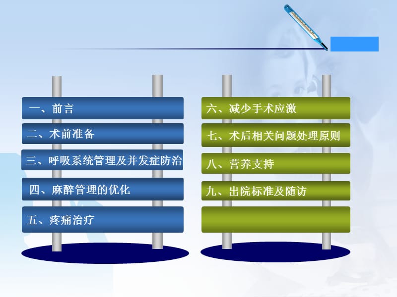 加速康复外科围手术期管理.ppt_第2页