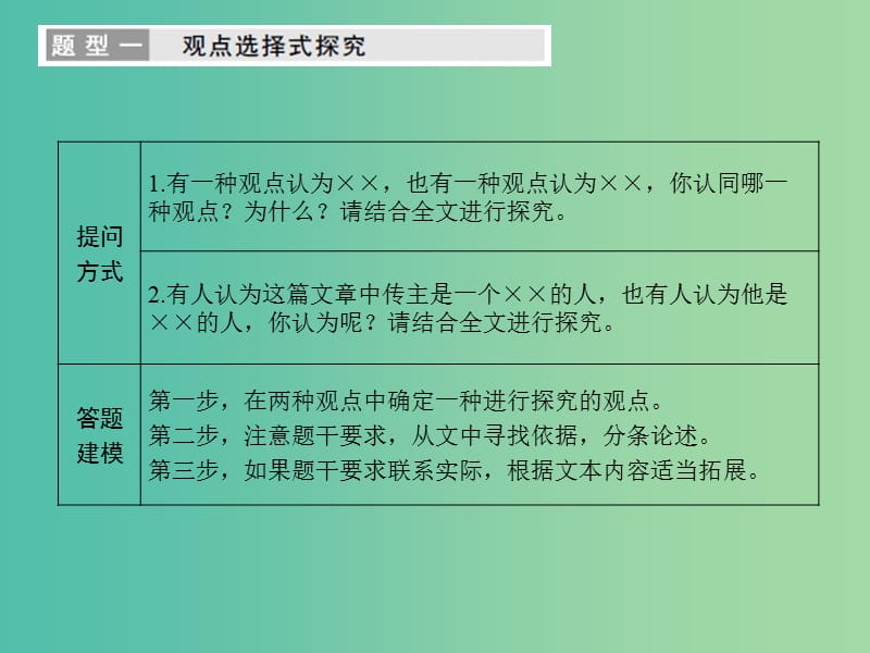 高考语文大一轮复习第4部分三实用类文本阅读专题二传记阅读第四节附高考常见的6大探究题型答题建模课件.ppt_第2页