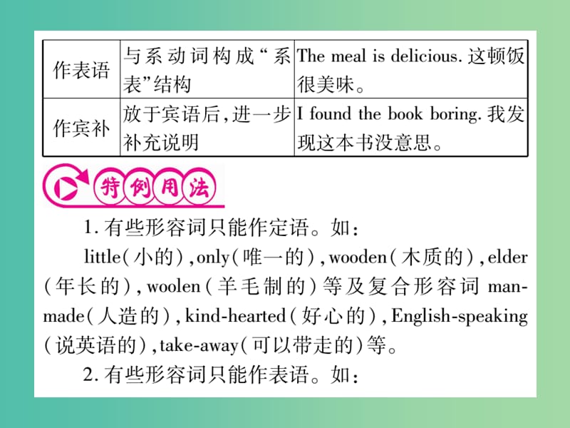 中考英语总复习 第二轮 中考专题突破 专题突破5 形容词和副词课件 人教新目标版.ppt_第2页