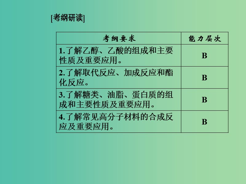 高考化学一轮复习 第七章 有机化合物 第2节 乙醇 乙酸 基本营养物质课件.ppt_第3页