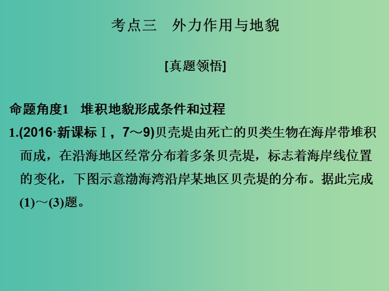 高考地理二轮复习 第二部分 专题四 地壳的运动与地貌 考点三 外力作用与地貌课件.ppt_第1页