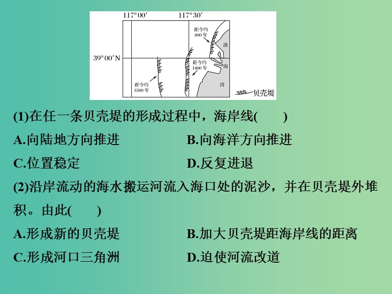 高考地理二轮复习 第二部分 专题四 地壳的运动与地貌 考点三 外力作用与地貌课件.ppt_第2页