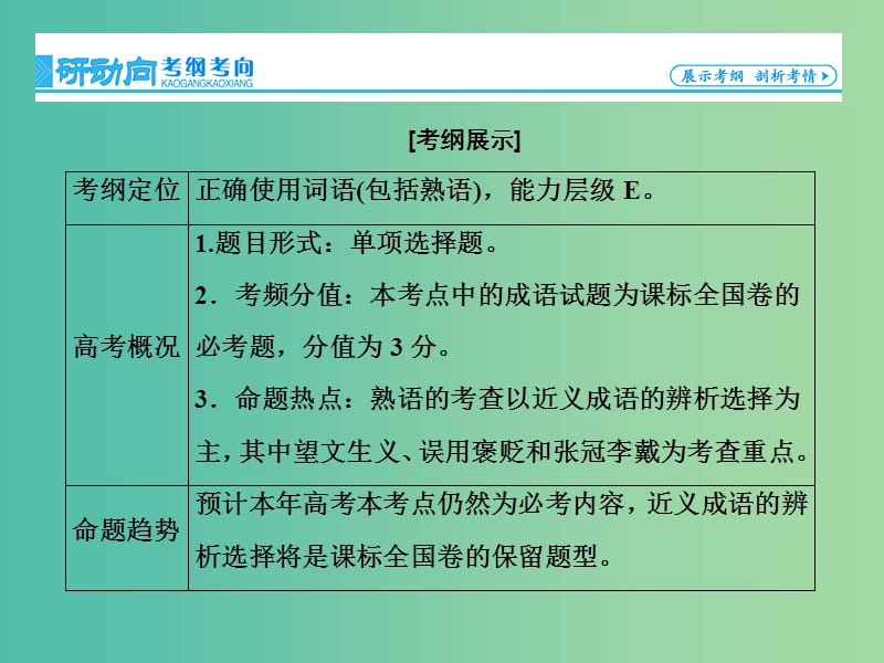 高考语文一轮总复习 专题1 正确使用词语（包括熟语）课件.ppt_第3页