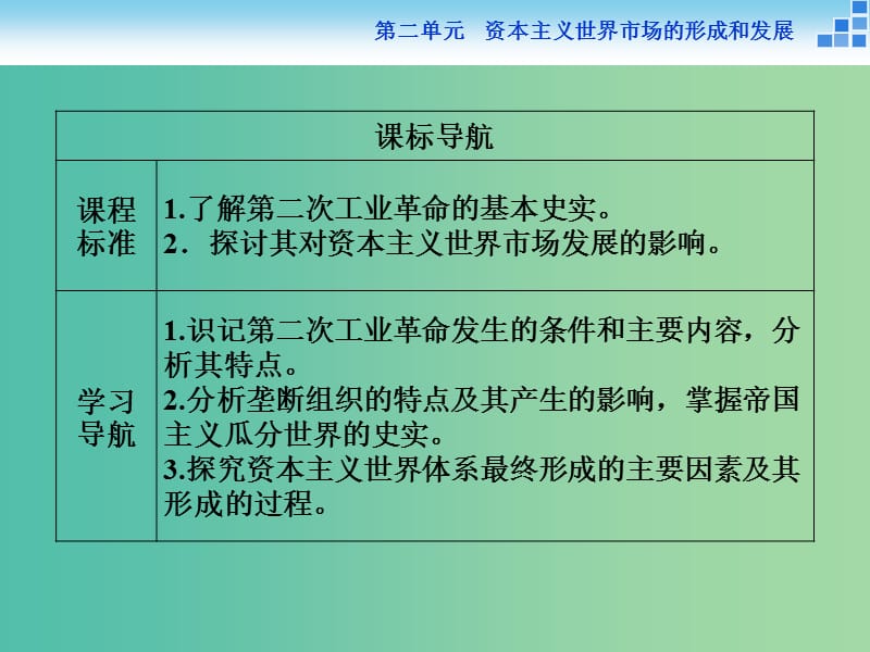 高中历史 第二单元 资本主义世界市场的形成和发展 第8课 第二次工业革命课件 新人教版必修2.ppt_第3页