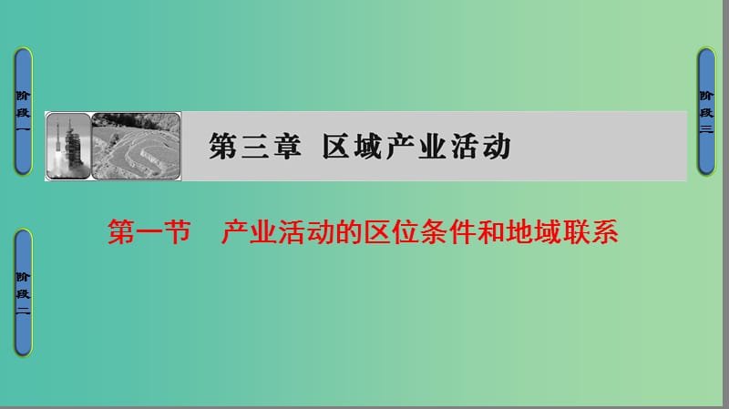 高中地理 第3章 区域产业活动 第1节 产业活动的区位条件和地域联系课件 湘教版必修2.ppt_第1页