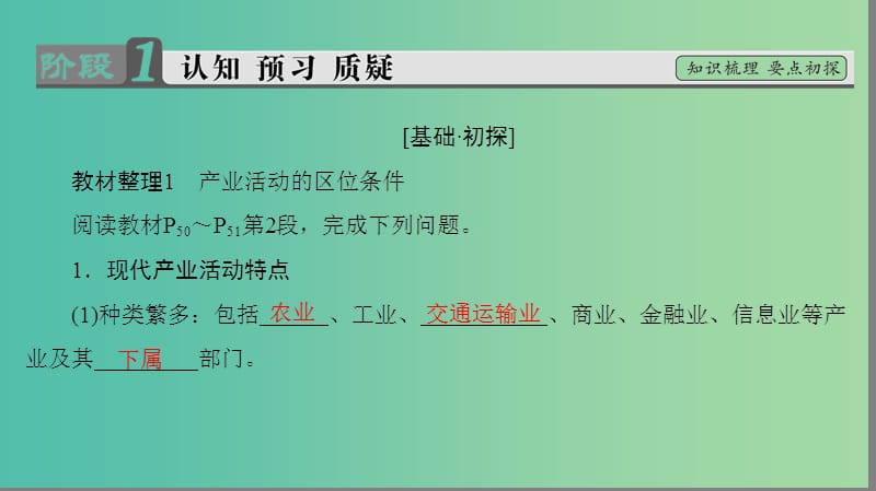 高中地理 第3章 区域产业活动 第1节 产业活动的区位条件和地域联系课件 湘教版必修2.ppt_第3页