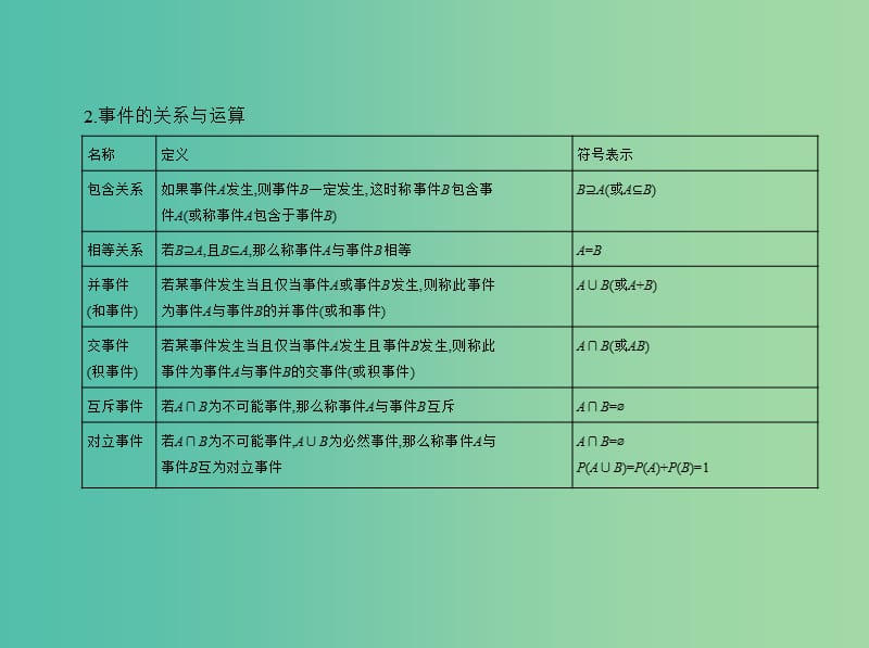 高考数学一轮总复习 第十二章 概率与统计 12.1 随机事件及其概率课件(理) 新人教B版.ppt_第3页