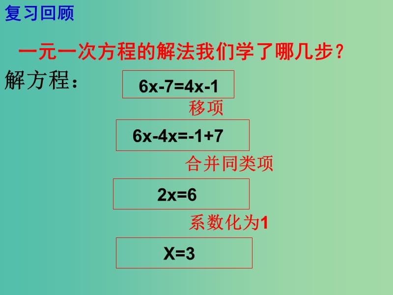 七年级数学上册 3.3 解一元一次方程-去括号课件 （新版）新人教版.ppt_第2页