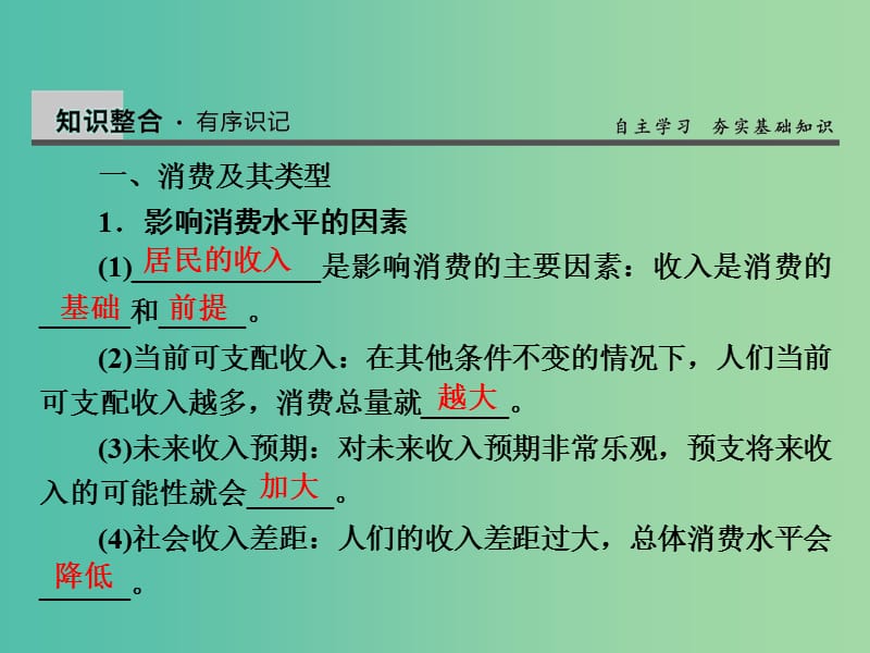 高考政治第一轮复习 第1单元 第3课 多彩的消费课件.ppt_第3页