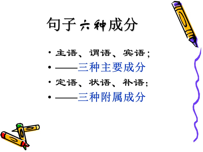 划分句子成分课件.ppt_第2页