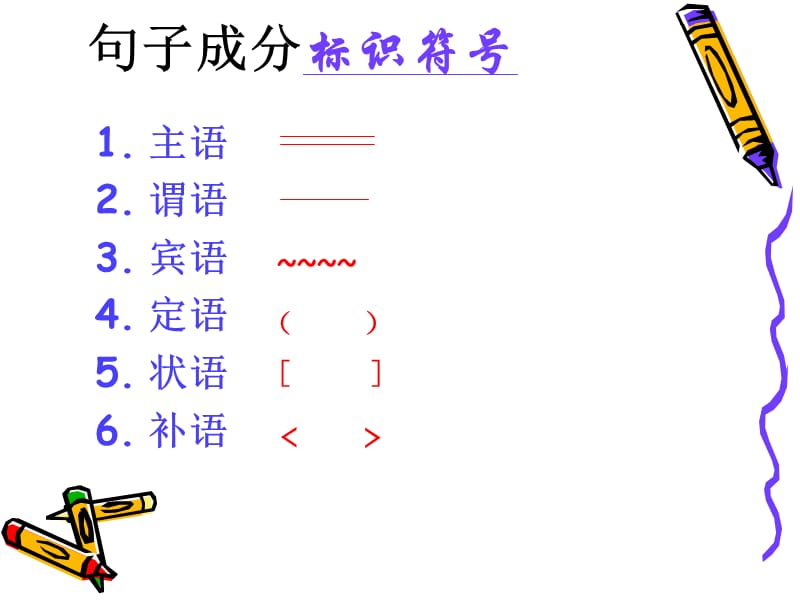 划分句子成分课件.ppt_第3页