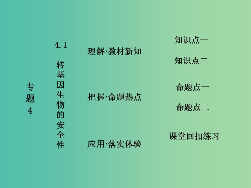 高中生物 第1部分 专题4 生物技术和安全性和伦理问题 4.1 转基因生物的安全性课件 新人教版选修3.ppt_第1页