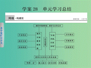 高中歷史 第七單元 現(xiàn)代中國的科技、教育與文學(xué)藝術(shù) 28 單元學(xué)習(xí)總結(jié)課件 新人教版必修3.ppt