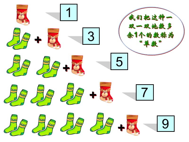 单双数PPT教学课件.ppt_第3页