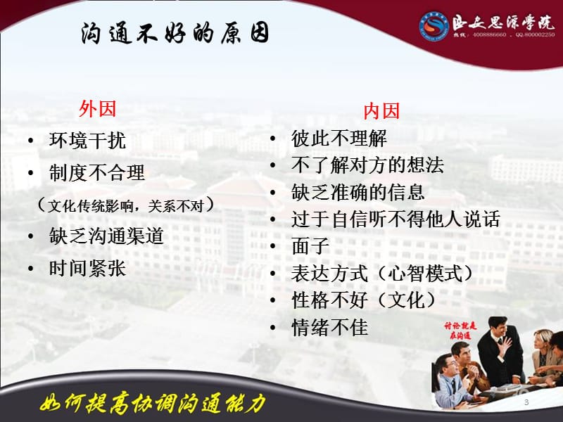 如何提高沟通协调能力.ppt_第3页