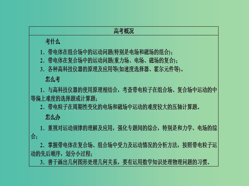 高考物理二轮复习 专题整合突破三 电场和磁场 第9讲 带电粒子在组合场、复合场中的运动课件.ppt_第3页