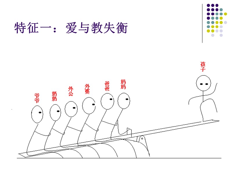 家庭教育讲座系列.ppt_第3页