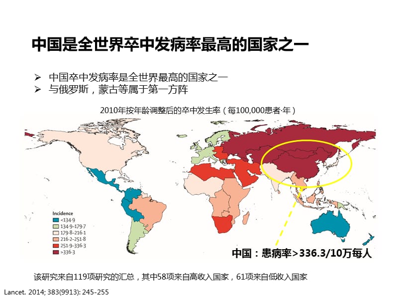 卒中中心绿色通道的建设.ppt_第3页