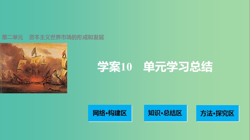 高中历史 第二单元 资本主义世界市场的形成和发展 10 单元学习总结课件 新人教版必修2.ppt_第1页