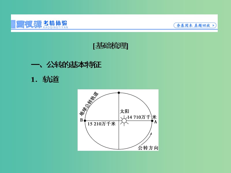 高考地理一轮总复习 第二章 第4讲 地球的公转及其地理意义课件.ppt_第3页