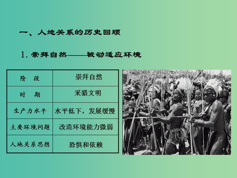 高中地理第6章人类与地理环境的协调发展第1节人地关系思想的演变课件新人教版.ppt_第2页