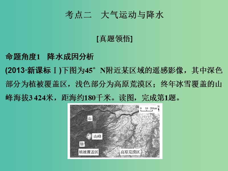 高考地理二轮复习 第二部分 专题二 大气运动规律 考点二 大气运动与降水课件.ppt_第1页