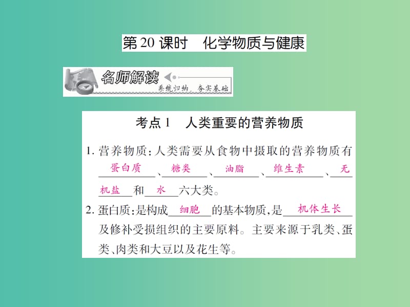 中考化学 专题4 化学与社会发展 第20课时 化学物质与健康复习课件.ppt_第1页