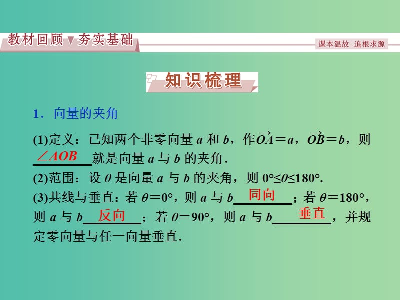 高考数学一轮复习第4章平面向量数系的扩充与复数的引入第3讲平面向量的数量积及应用举例课件理北师大版.ppt_第2页