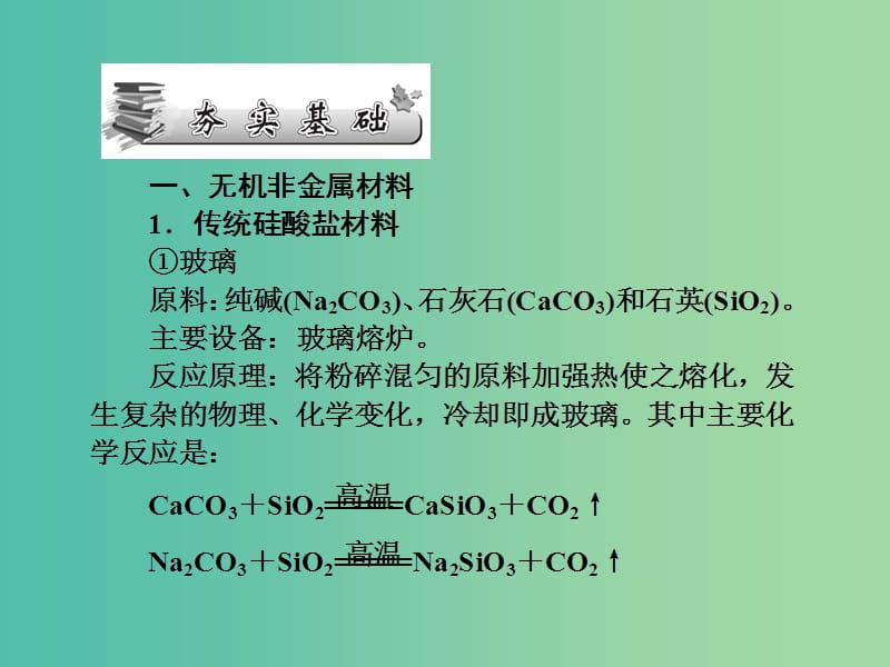 高考化学第一轮总复习 化学与技术 第3课时 化学与材料科学的发展课件（选修2）.ppt_第2页