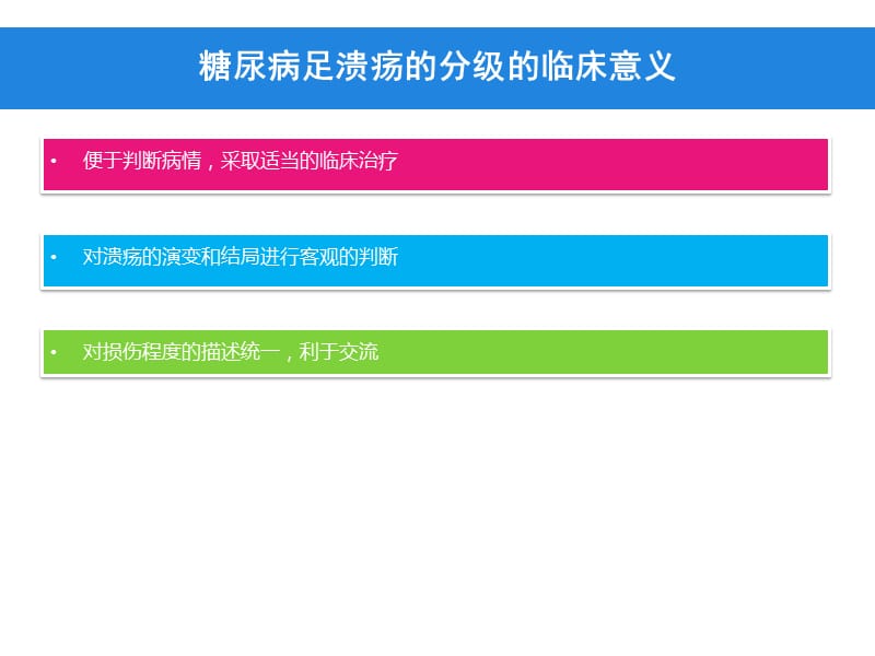 糖尿病足分级、溃疡感染的诊断及抗生素选择.ppt_第3页