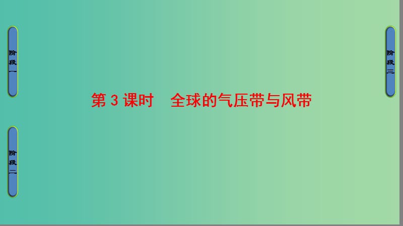 高中地理第2单元从地球圈层看地理环境第2节大气圈与天气气候第3课时全球的气压带与风带课件鲁教版必修1..ppt_第1页