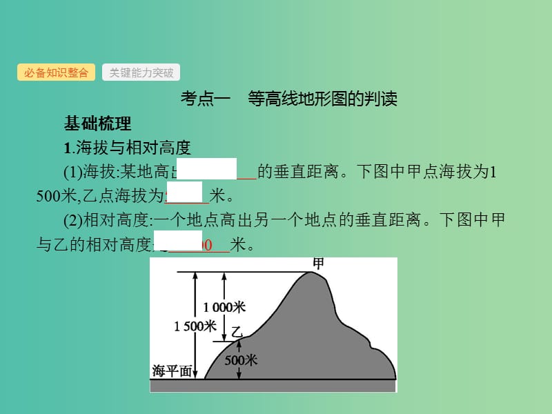 高考地理一轮复习第一章地球和地图1.2等高线地形图课件新人教版.ppt_第3页