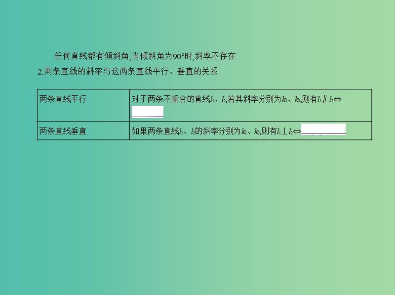 高考数学一轮总复习 第九章 直线和圆的方程 9.1 直线方程和两条直线的位置关系课件(理) 新人教B版.ppt_第3页