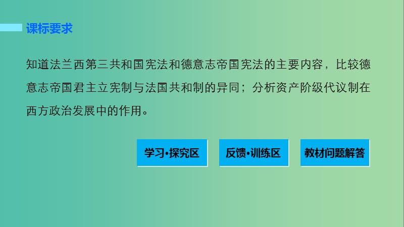 高中历史 第六单元 近代欧美资产阶级的代议制 25 资产阶级代议制在欧洲大陆的扩展课件 北师大版必修1.ppt_第2页