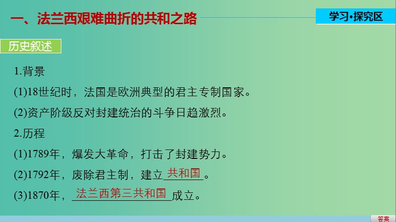 高中历史 第六单元 近代欧美资产阶级的代议制 25 资产阶级代议制在欧洲大陆的扩展课件 北师大版必修1.ppt_第3页