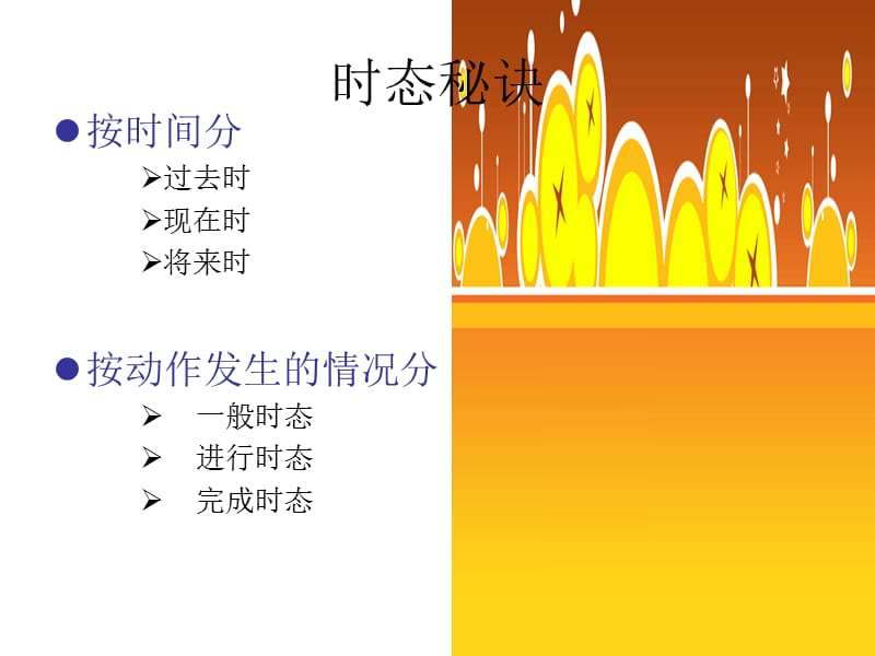 公共英语一级语法简单梳理.ppt_第2页