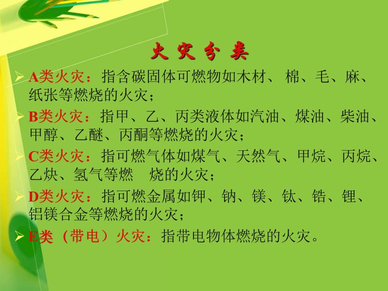 灭火器的种类及使用方法.ppt_第2页