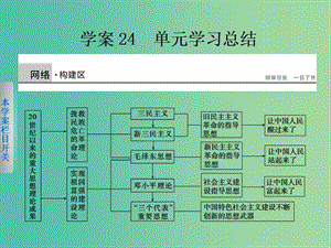 高中歷史 第六單元 20世紀以來中國重大思想理論成果 24 單元學習總結(jié)課件 新人教版必修3.ppt