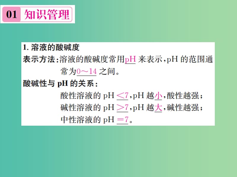 九年级化学下册 第十单元 酸和碱 课题2 酸和碱的中和反应 第2课时 溶液的酸碱度习题课件 （新版）新人教版.ppt_第2页