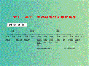 高考?xì)v史一輪復(fù)習(xí) 第23講 世界經(jīng)濟(jì)的全球化趨勢課件 新人教版.ppt