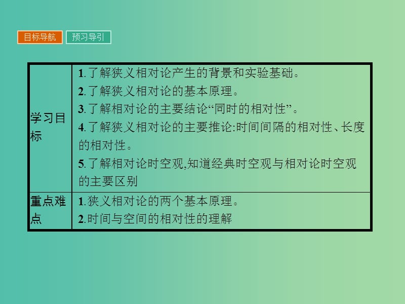 高中物理 5.1-5.2课件 粤教版选修3-4.ppt_第3页