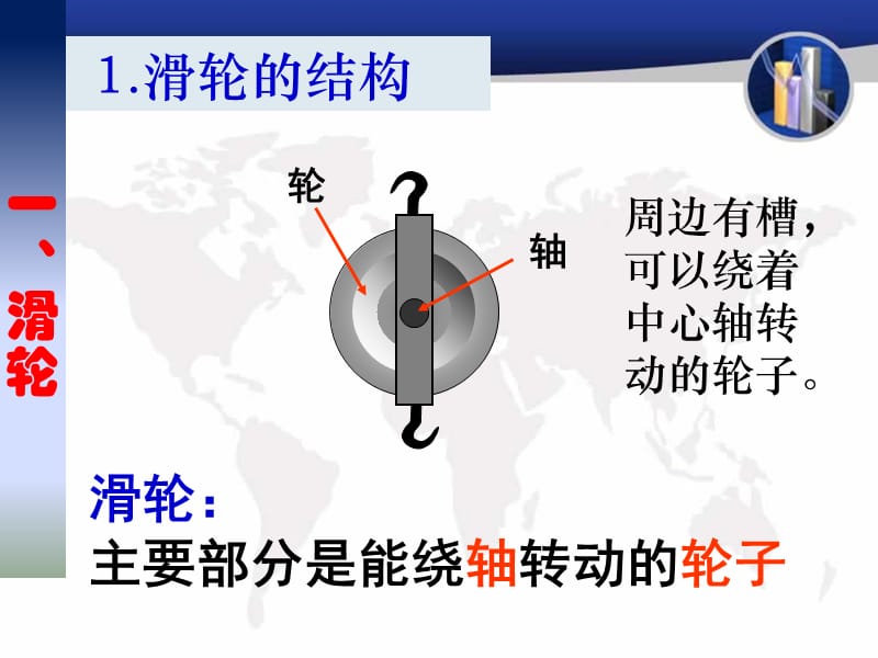 新人教版八年级下册物理滑轮课件.ppt_第2页