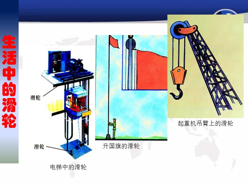 新人教版八年级下册物理滑轮课件.ppt_第3页